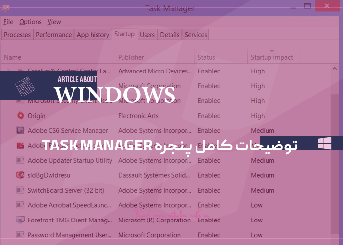 توضیحات کامل پنجره Task manager در ویندوز ۱۰ و ۱۱