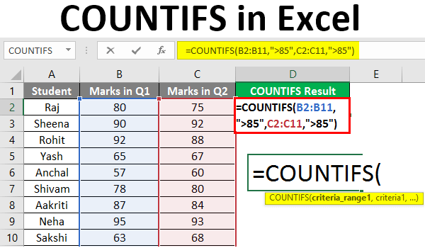استفاده از تابع COUNTIFS در اکسل 