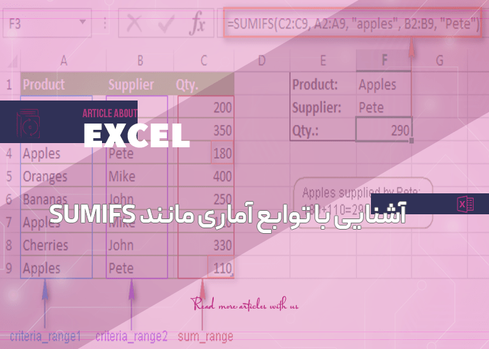 آشنایی با توابع آماری مانند sumifs