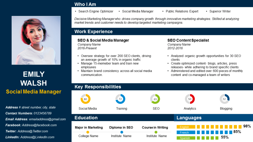 مزایای ساخت رزومه با کمک پاورپوینت