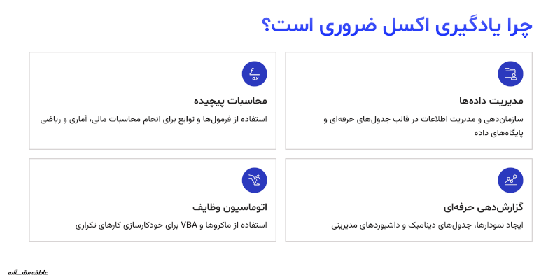 مزایا شرکت در دوره اکسل مقدماتی تا پیشرفته