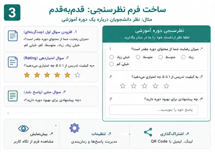 آموزش Microsoft Forms: ساخت فرم آنلاین برای نظرسنجی، آزمون و ثبت‌نام