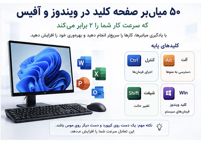 ۵۰ میان‌بر صفحه کلید در ویندوز و آفیس که سرعت کار شما را ۲ برابر می‌کند
