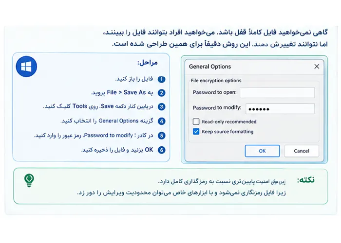 رمزگذاری فایل اکسل و قفل کردن با پسورد