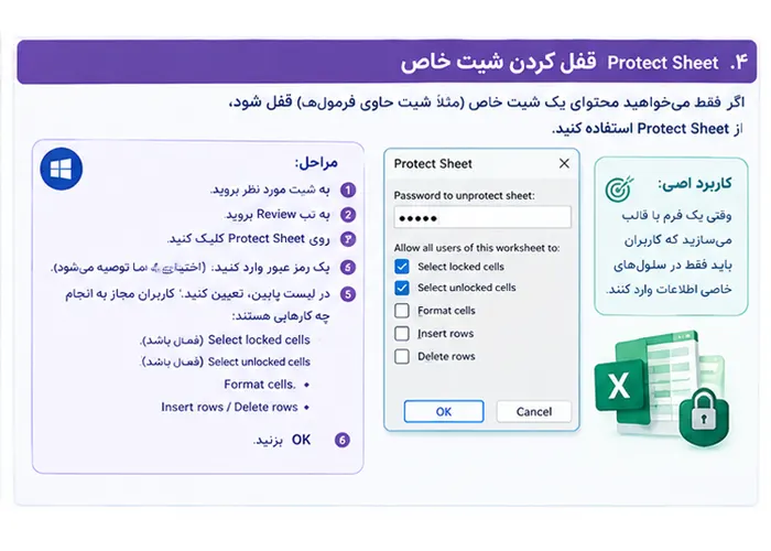 رمزگذاری فایل اکسل و قفل کردن با پسورد