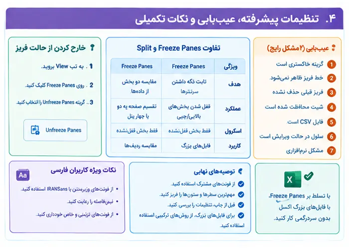فریز کردن (Freeze Panes) سطر و ستون در اکسل