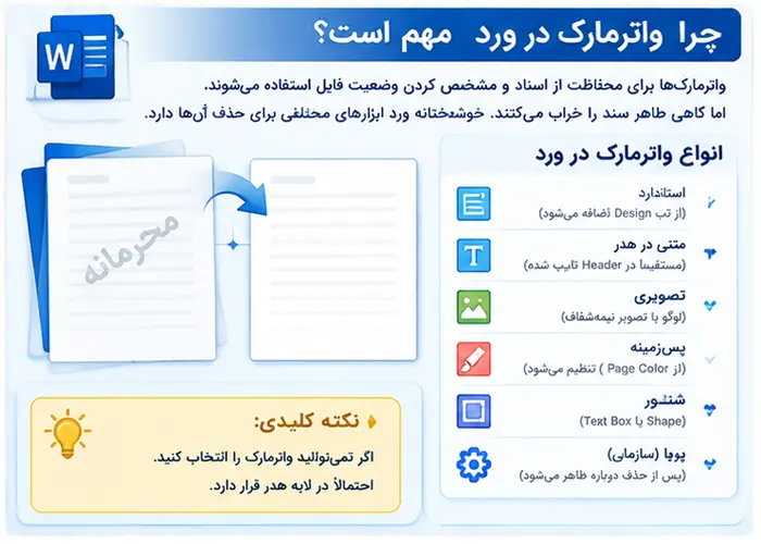 حذف واترمارک در word