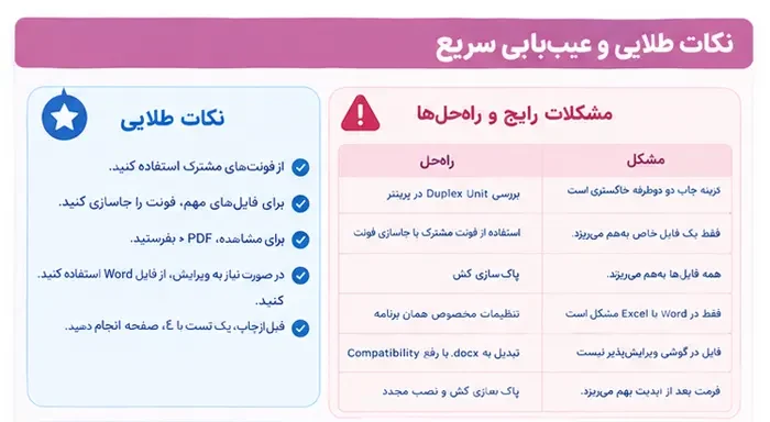 رفع مشکل به‌هم‌ریختن فرمت فایل ورد در گوشی