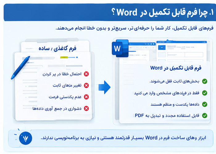 ساخت فرم قابل تکمیل (Fillable Form) در ورد