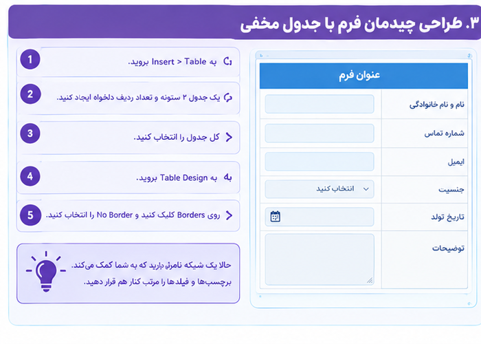 ساخت فرم قابل تکمیل (Fillable Form) در ورد