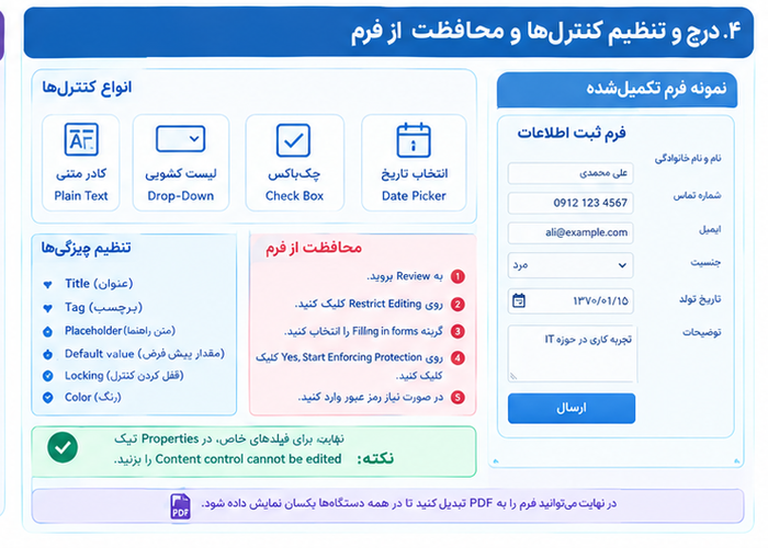 ساخت فرم قابل تکمیل (Fillable Form) در ورد