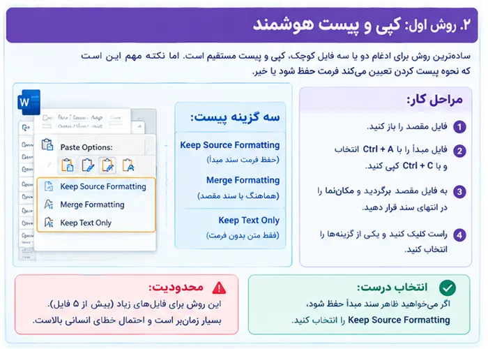 آموزش ادغام چند فایل ورد در یک سند