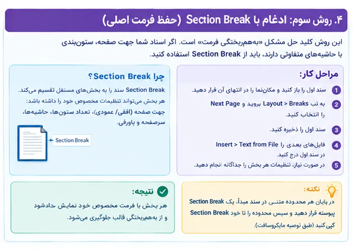 آموزش ادغام چند فایل ورد در یک سند