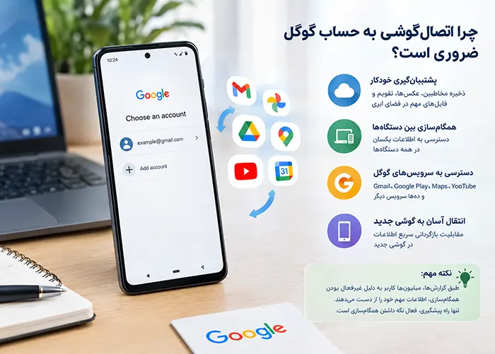۱. چرا اتصال گوشی به حساب گوگل ضروری است؟