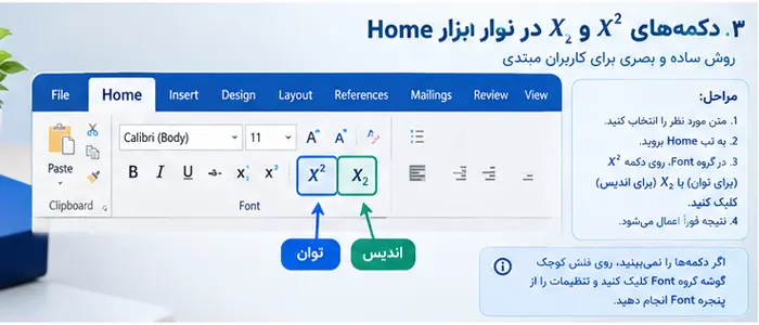 نوشتن توان و اندیس (x² و H₂O) در ورد و گوشی