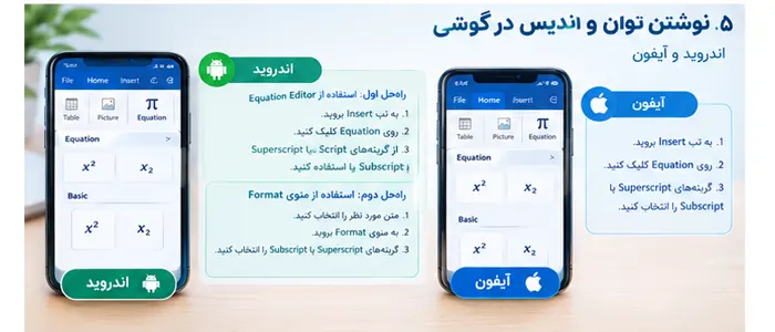 نوشتن توان و اندیس (x² و H₂O) در ورد و گوشی