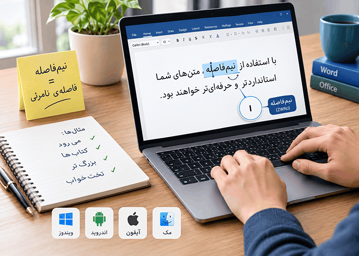 کلید نیم‌فاصله در کیبورد فارسی (ویندوز، اندروید، آیفون)